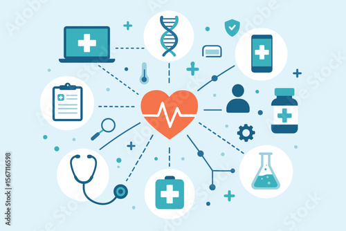 Healthcare technology network concept with heart, medical data, digital health, telemedicine, DNA, stethoscope, prescription, research, analysis, and modern flat vector illustration