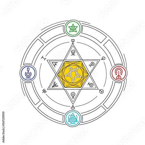 Magic circle featuring wiccan symbols, pagan symbols, celtic symbols  