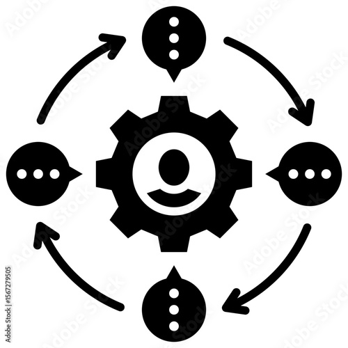 Customer Feedback Loop