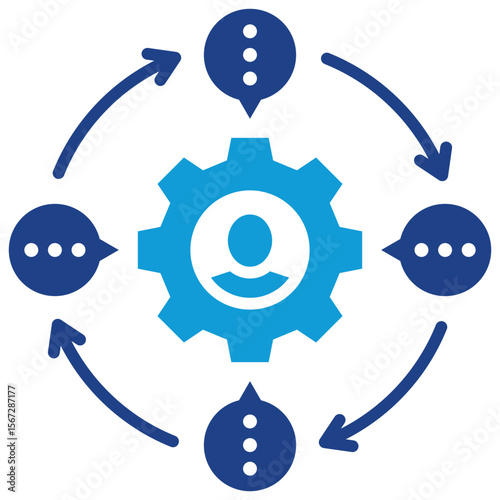 Customer Feedback Loop