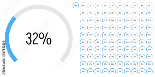 Set of circular sector arc percentage diagrams meters progress bar from 0 to 100 ready-to-use for web design, user interface UI or infographic - indicator with blue
