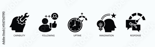 Mastering The Essentials Icon Set Isolated Vector With Icon Of Capability, Following, Uptime, Imagination, Response In Glyph Style
