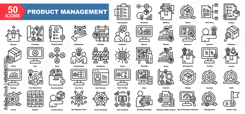 Product Management collection set.Prioritization,Roadmap,Backlog,Sprint,User Story,Feature,Release.Simple line vector.