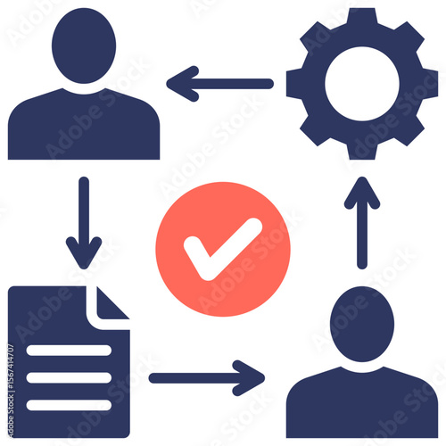 Approval Process
