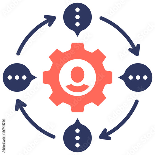 Customer Feedback Loop