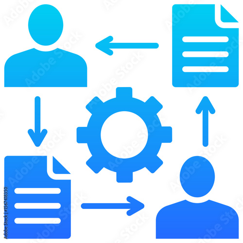 Change Management