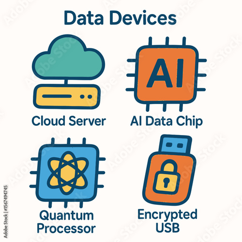 Illustration showcasing four types of data storage and processing devices: cloud server, AI chip, quantum processor, and encrypted USB drive.