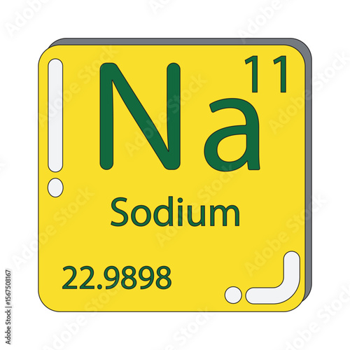 sodium Periodic table of the element