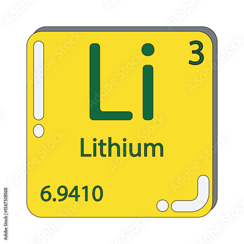 Lithium Periodic table of the element