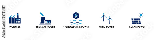 Smart grid banner web icon vector illustration concept with icon of factories, thermal power, hydroelectric power, wind power and solar power