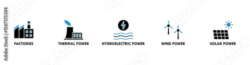 Smart grid banner web icon vector illustration concept with icon of factories, thermal power, hydroelectric power, wind power and solar power