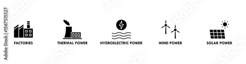 Smart grid banner web icon vector illustration concept with icon of factories, thermal power, hydroelectric power, wind power and solar power