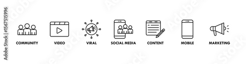 SMM banner web icon vector illustration concept of social media marketing with icon of community, video, viral, social media, content, mobile and marketing icons