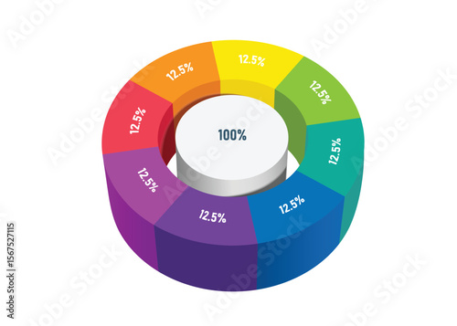 Pie chart, divided into 8 colors: 100%, divided into 8 parts: 12.5%. for investment infographic design, profit sharing of organizations or company, vector 3d illustration isolated for template design