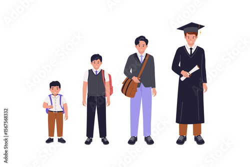 Flat Vector Illustration of Male Students from Childhood to Graduation. Illustrations for websites, landing pages, mobile apps, posters and banners