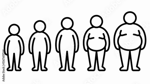 Bodyweight Progression: A graphic representation that visually depicts the progression of bodyweight, illustrating various stages from a healthy state to an overweight condition.
