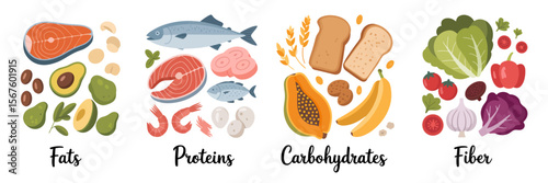 Healthy Diet Food Groups: A vibrant illustration showcasing four essential food groups: fats, proteins, carbohydrates, and fiber. Each section is richly detailed with various healthy food choices.