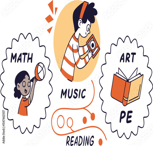 Illustration depicting various school subjects like math music art pe and reading activities shown here