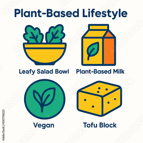 Plant-based lifestyle infographic featuring leafy salad, plant-based milk, veganism, and tofu.