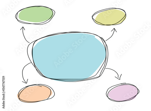 Mind mapping illustration template design.eps