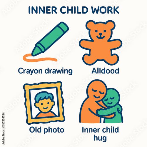 Illustration depicting inner child work with crayon drawing, teddy bear, old photo, and a hug.