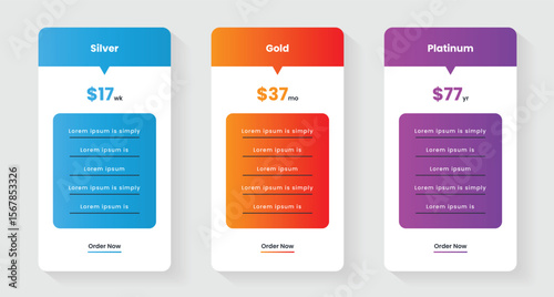 Pricing plans table, pricing chart, price list for web or app. Ui UX pricing design tables with tariffs. Product comparison business web plans. Subscription features checklist and business plans.