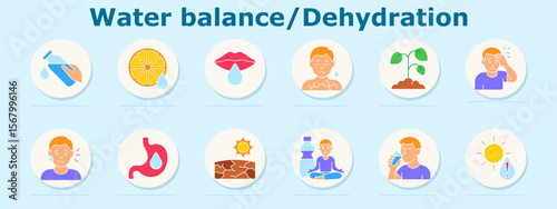 Water balance and dehydration set icon. Depicts bottle, citrus, lips, sweating person, wilted plant, headache, upset face, stomach, cracked ground, meditation, drinking, sun warning