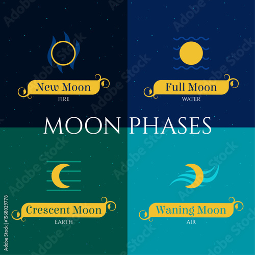 Moon Phases Nature Elements: The image provides a visual exploration of the moon phases and elements nature