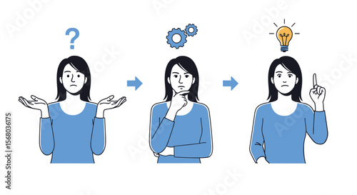 Problem Solving Steps Woman Demonstrates Confusion Thinking and Idea Generation