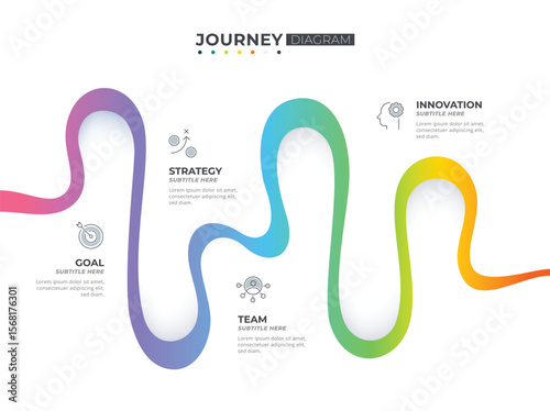 Business winding road step to success concept. Customer journey or how to success business.
