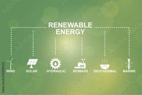 Renewable energy icons template. Wind, solar, hydraulic, biomass, geothermal, and marine power symbols. Sustainable and renewable energy concept.  Green energy sources. Earth day. Vector illustration