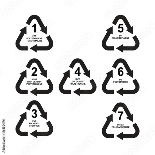 Recycle symbol set with recycling code or resin identification codes. Icons identify the material an item is made of to assist in recycling. The codes 1 through 7 are used for plastics. Vector.