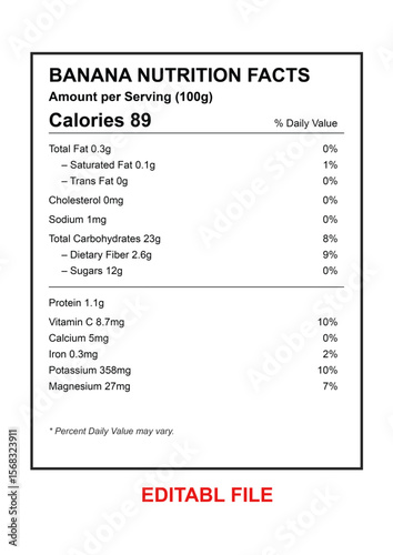 Banana Nutrition Facts Calories, Vitamins, Minerals & More