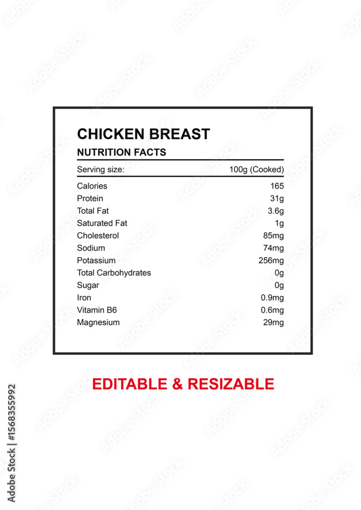 Obraz premium Chicken Breast Nutrition Facts Editable & Resizable Chart