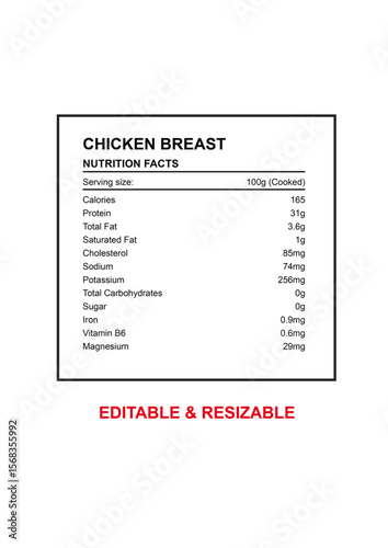 Chicken Breast Nutrition Facts Editable & Resizable Chart