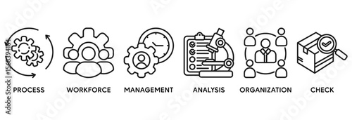 Total quality management icon set vector illustration concept relate to process, workforce, management, analysis, organization and check