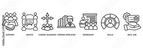 Outplacement icon set vector illustration concept relate to support, advice, career guidance, former employer, workshop, skills, new job, training, and presentation