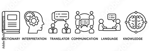 Translation icon set vector illustration concept relate to dictionary, interpretation, translator, communication, language, and knowledge