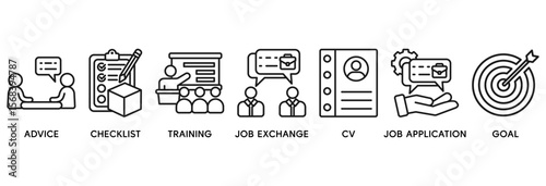 Career icon set vector illustration concept relate to advice, checklist, training, job exchange, cv, job application and goal
