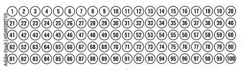 Numbers one to one hundred in circular format representing counting sequencing labeling indexing organization reference mathematics education list numeric order system