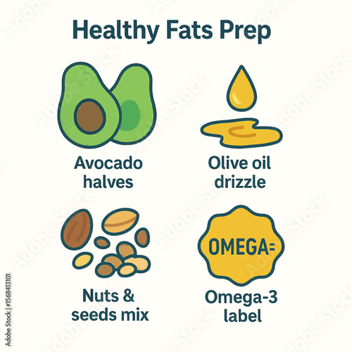 Guide to healthy fats preparation featuring avocados, olive oil, nuts, and seeds.