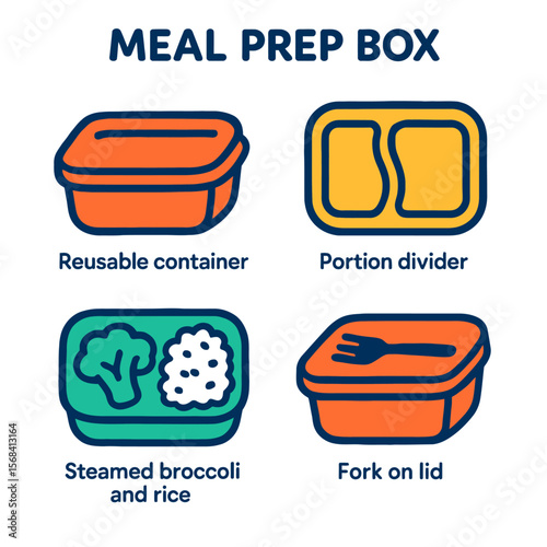 Meal prep box illustration showcasing reusable container, portion divider, steamed broccoli with rice, and fork on lid.