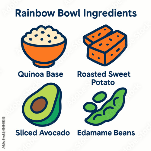 Illustration of rainbow bowl ingredients: quinoa, sweet potato, avocado, and edamame beans, with labels.
