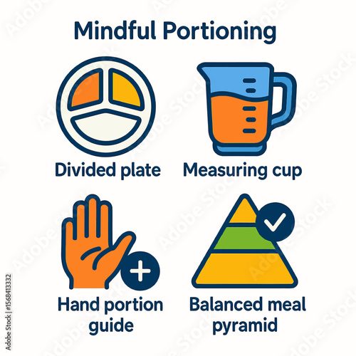 Infographic illustrating mindful portioning using plate, cup, hand, and pyramid guides.