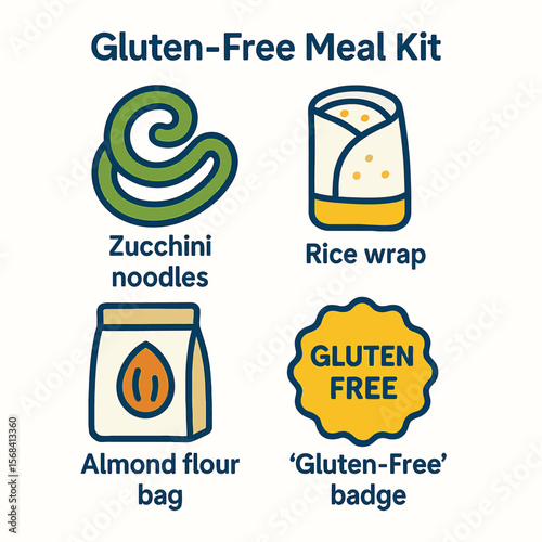 Gluten-free meal kit featuring zucchini noodles, rice wraps, almond flour, and a gluten-free badge.