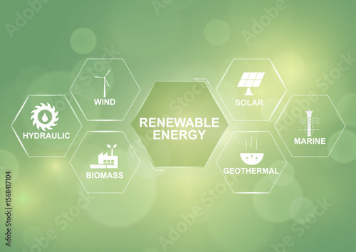 Renewable Energy Sources Infographic. Wind, solar, hydraulic, biomass, geothermal, and marine power sources. Clean energy, eco-friendly resources, and green living. Vector illustration