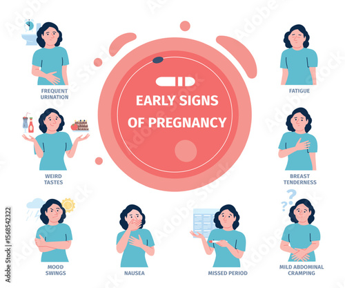 Early pregnancy symptoms. Woman has nausea, fatigue, mood swings, breast tenderness. Health medical infographics of future mother, recent vector poster