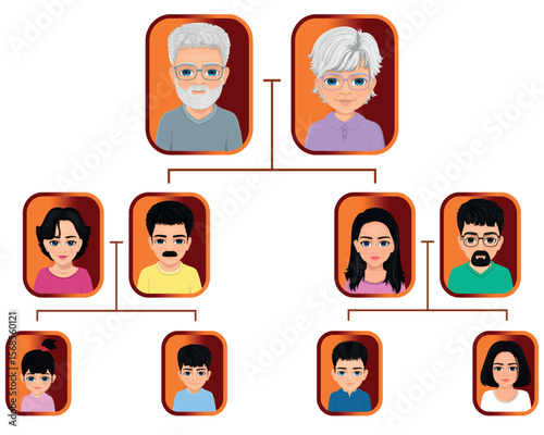 Example of an extended family with grandparents parents and grandchildren