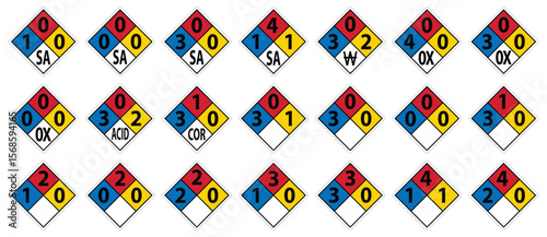 Colorful Hazard Symbols for Chemical Safety and Warning in Industrial Settings