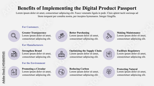 Infographic presentation template of digital product passport benefits.